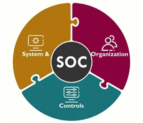 soc